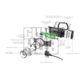 Latarka Led Lenser MH7 White/Black