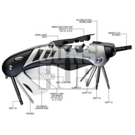 Multitool Real Avid Gun Tool Universal