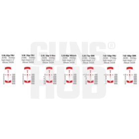 Kolimator Burris AR-332 3X32