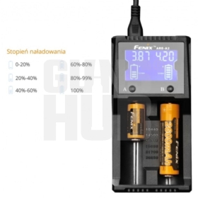 Ładowarka Fenix ARE-A2