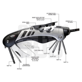 Multitool Real Avid Gun Tool AVGTCL211