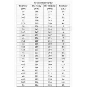 Buty LOWA Zephyr MK2 GTX Mid Dark Brown