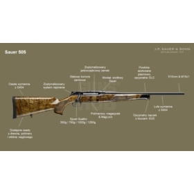 Sztucer Sauer 505 Artemis / ErgoCompact