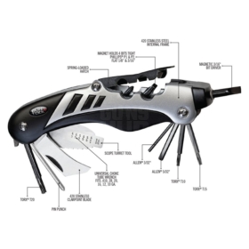 Multitool Real Avid Gun Tool AVGTCL211