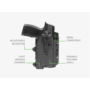 Kabura Alien Gear Photon H11Pro IWB/OWB latarka
