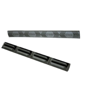 Osłona M-LOK ERGO 4 sloty 4332-BK